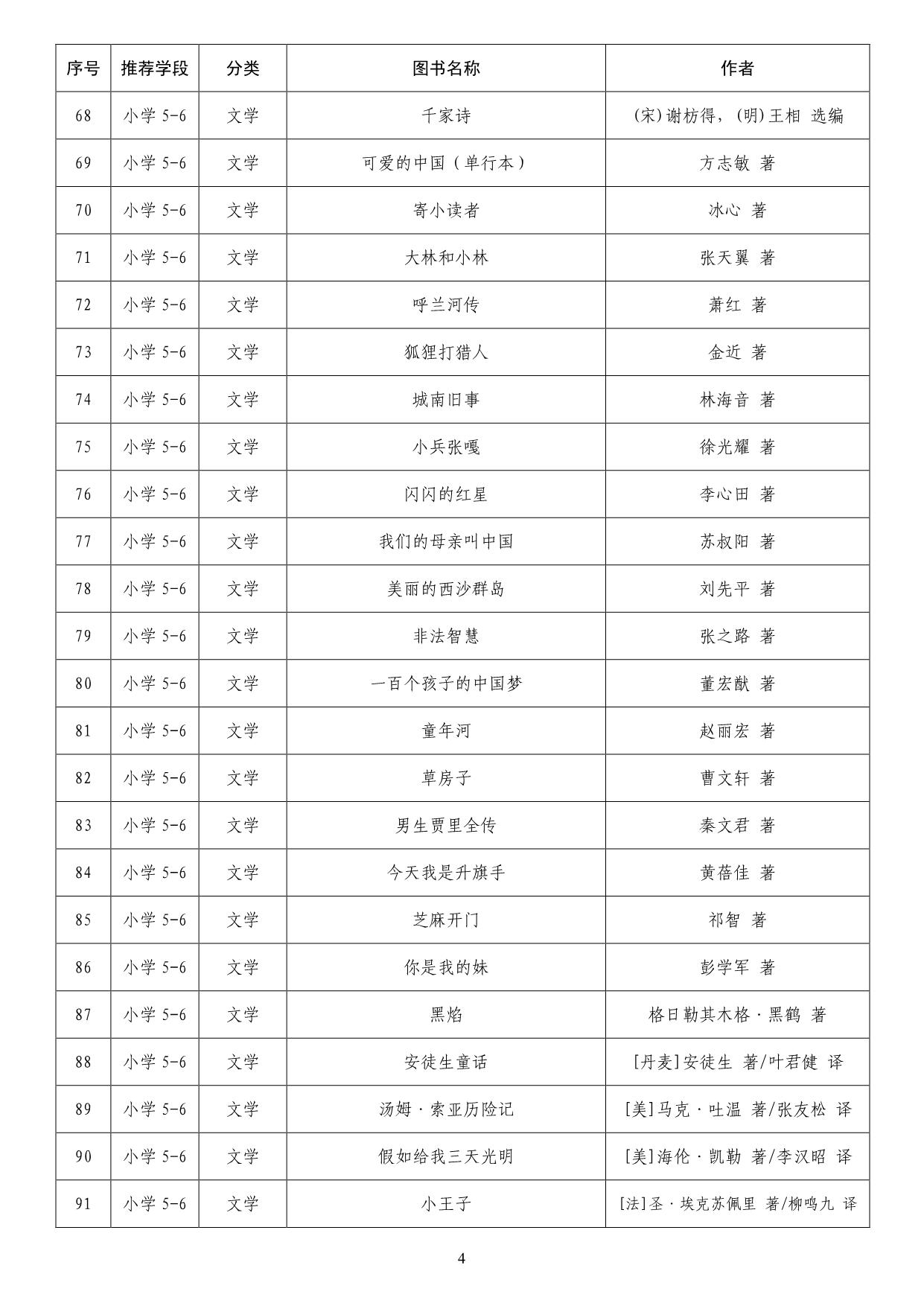 图片[4]-中小学生阅读指导目录，15页PDF-淘学学资料库