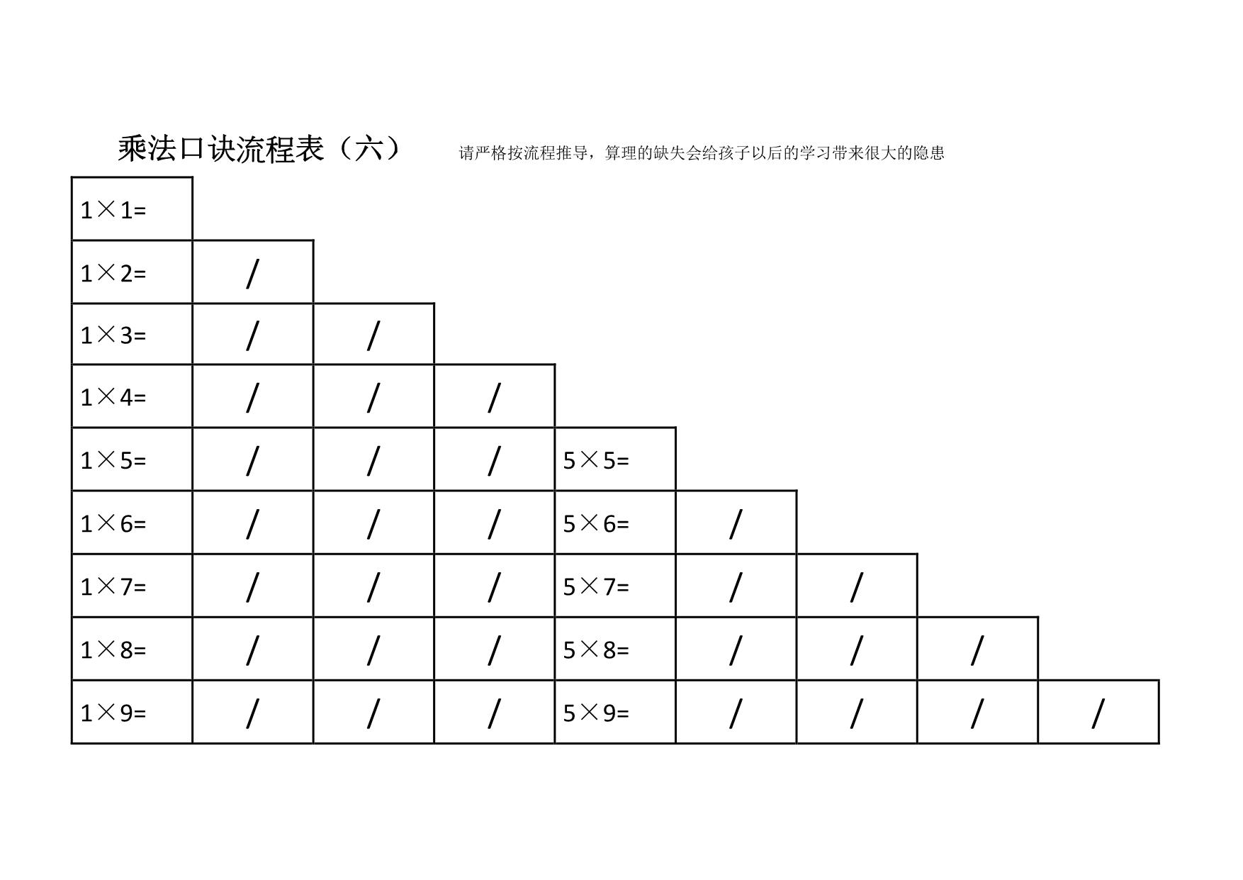 图片[3]-乘法口诀流程表，15页PDF电子版-淘学学资料库