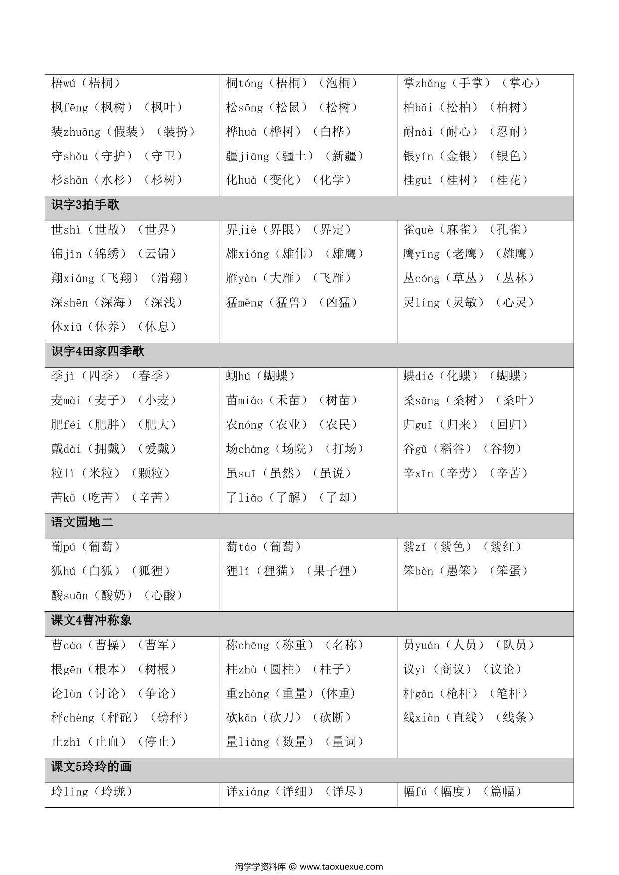 图片[2]-二年级上册语文【识字表】生字注音组词，7页PDF可打印-淘学学资料库