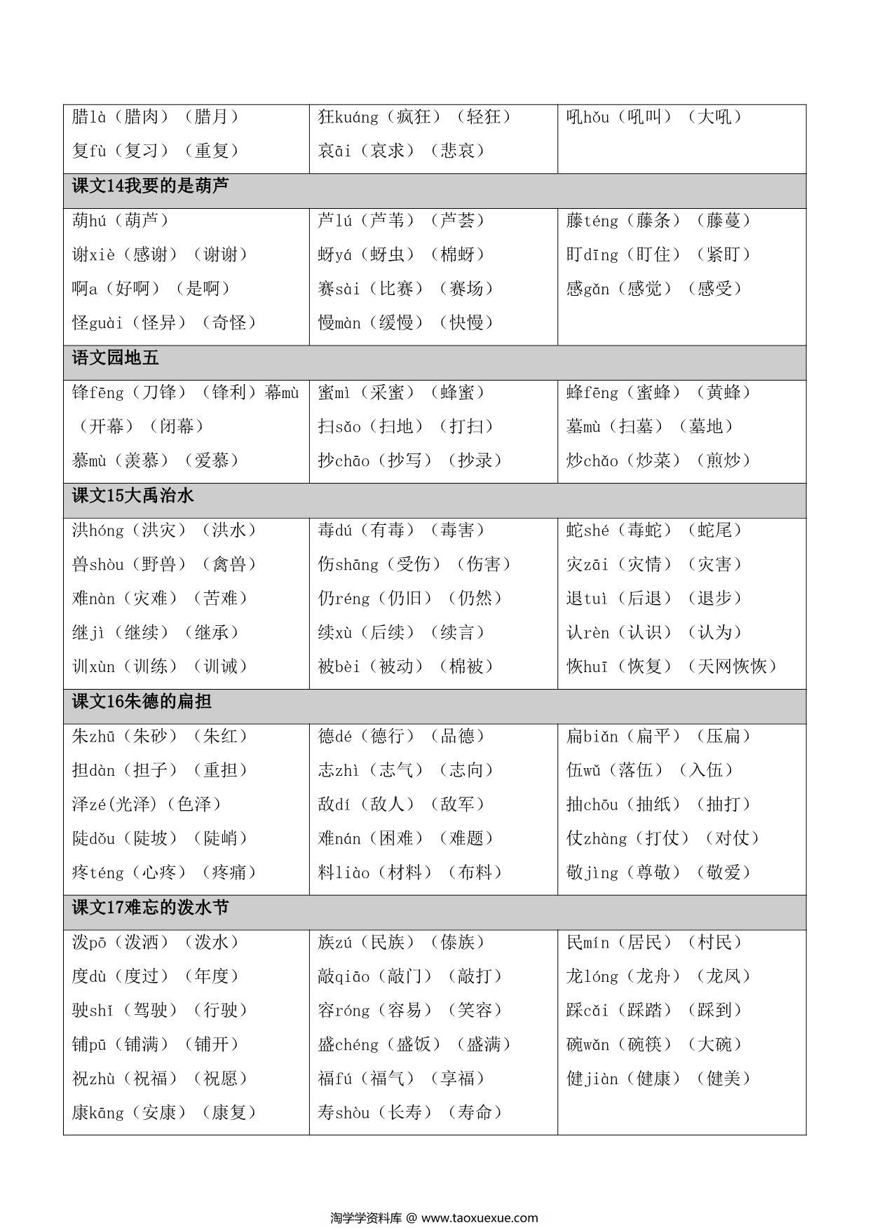 图片[3]-二年级上册语文【识字表】生字注音组词，7页PDF可打印-淘学学资料库