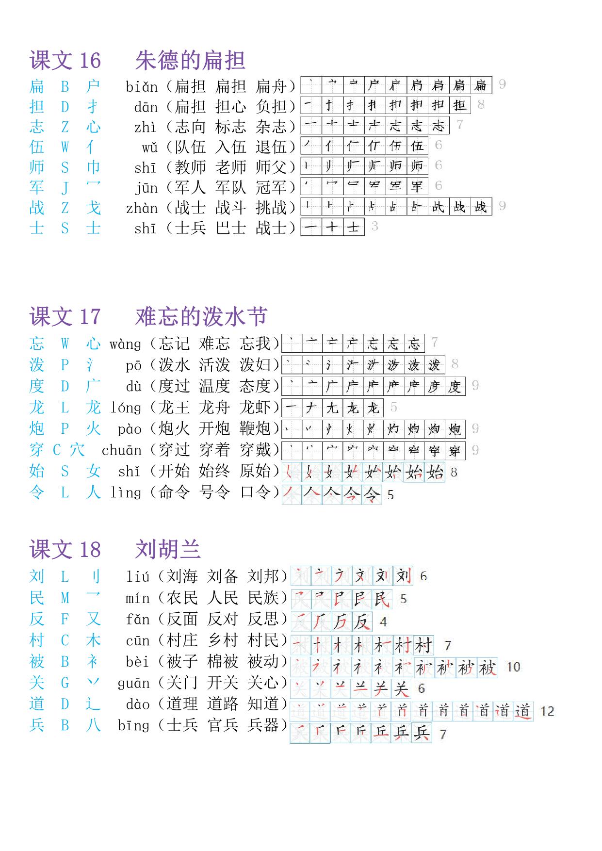 图片[3]-二年级上册语文生字表，全册会写生字+音序+部首+拼音+组词笔顺，11页PDF电子版-淘学学资料库