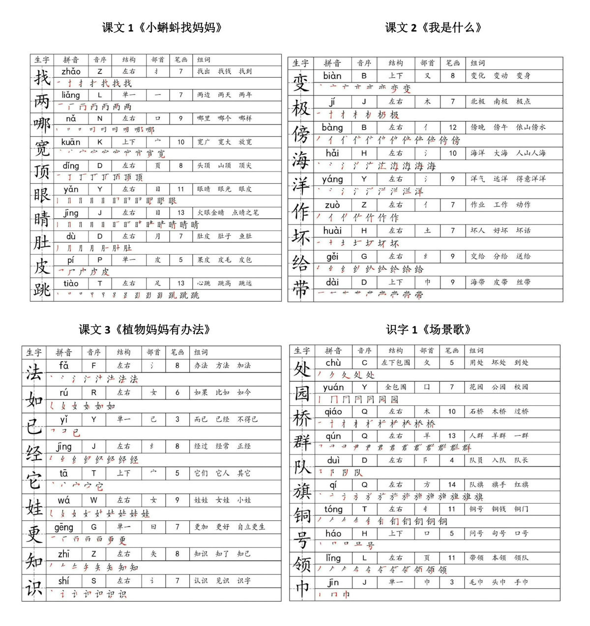 图片[1]-二年级上册语文笔顺生字贴，7页PDF可打印-淘学学资料库