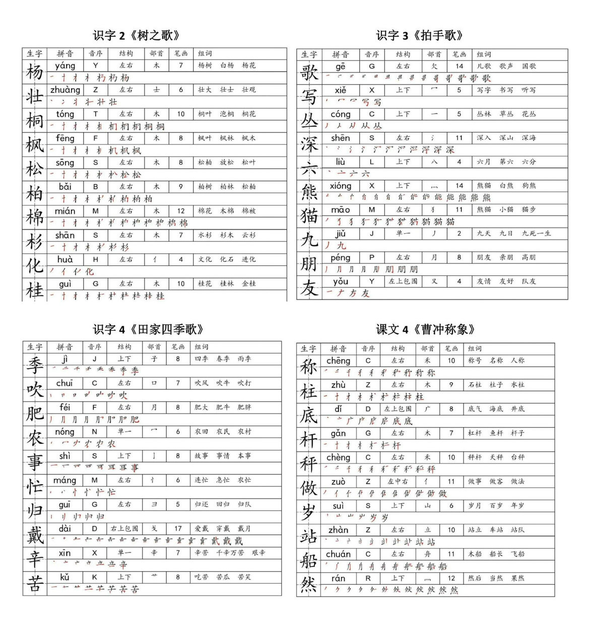 图片[2]-二年级上册语文笔顺生字贴，7页PDF可打印-淘学学资料库