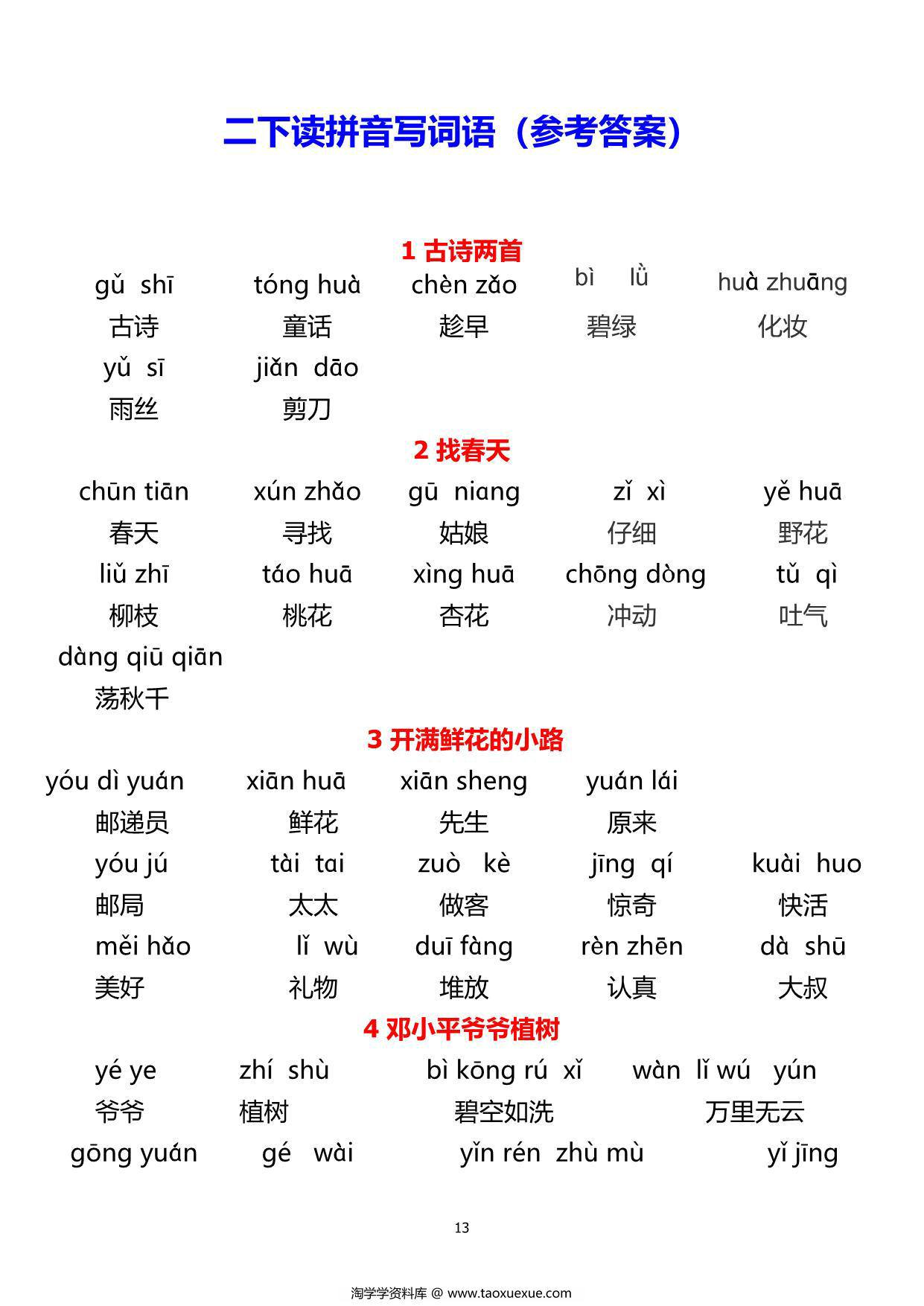 图片[5]-二年级下册语文1-8单元看拼音写词语，21页PDF电子版可打印-淘学学资料库