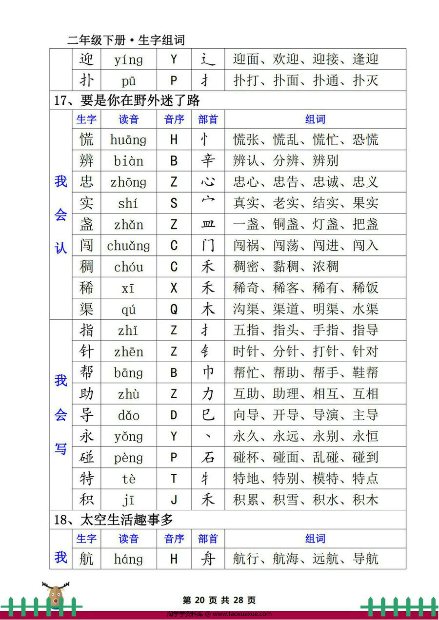 图片[4]-二年级下册语文生字组词（一类生字+二类生字），28页PDF电子版-淘学学资料库