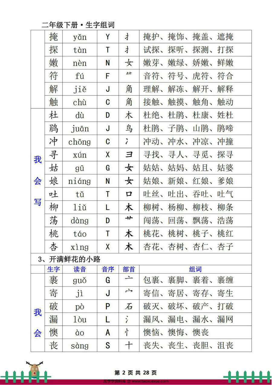 图片[2]-二年级下册语文生字组词（一类生字+二类生字），28页PDF电子版-淘学学资料库