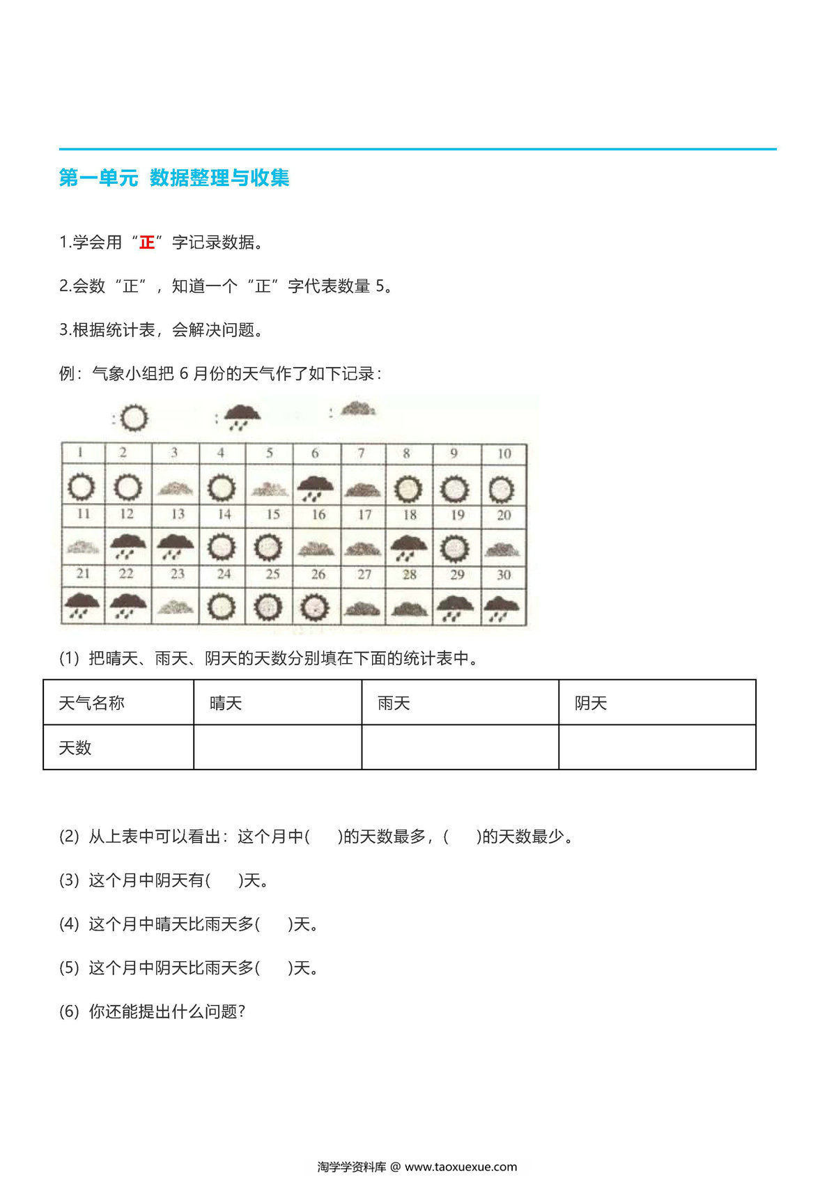 图片[1]-二年级数学下册【期末重点总结】人教版-淘学学资料库