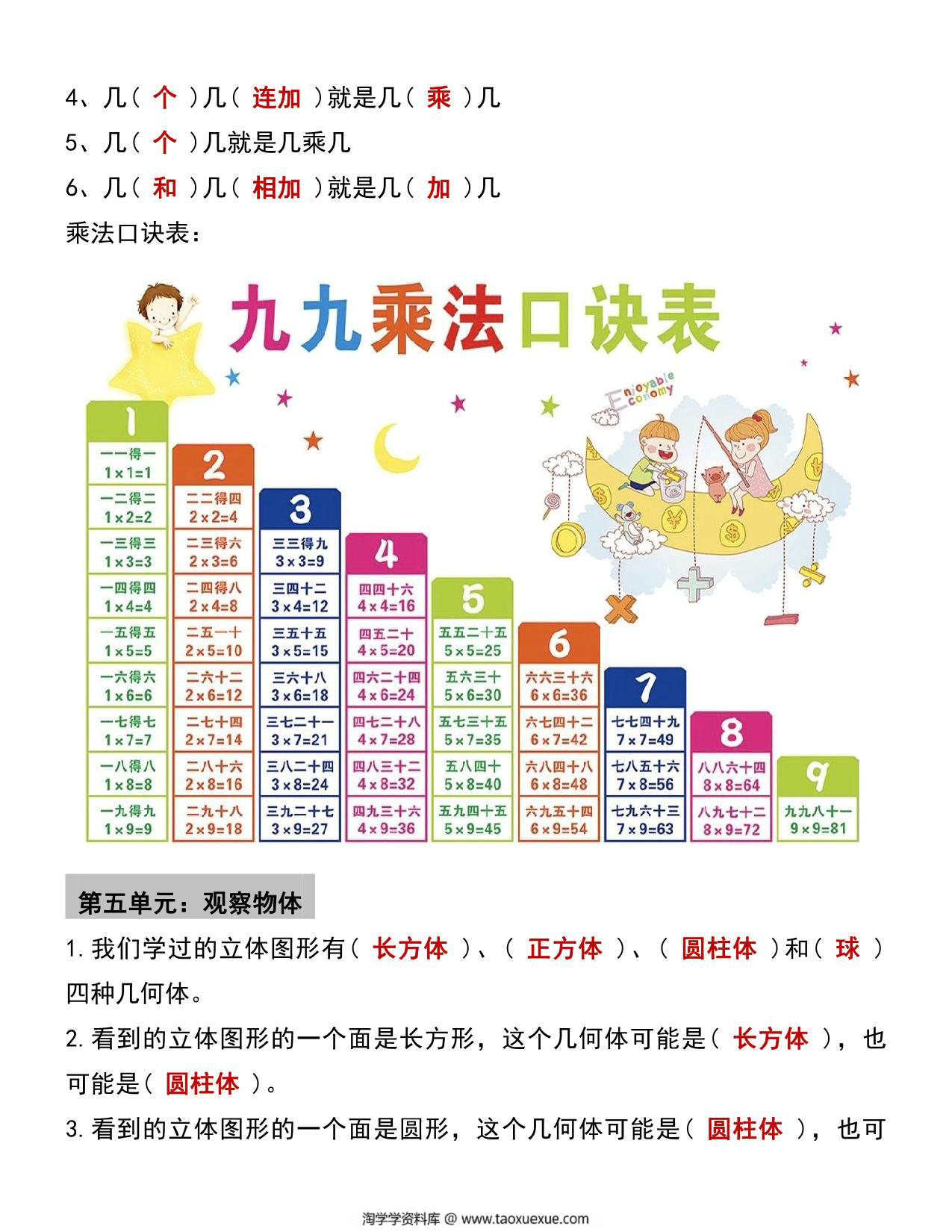 图片[3]-二年级数学必背公式大全，5页PDF可打印-淘学学资料库