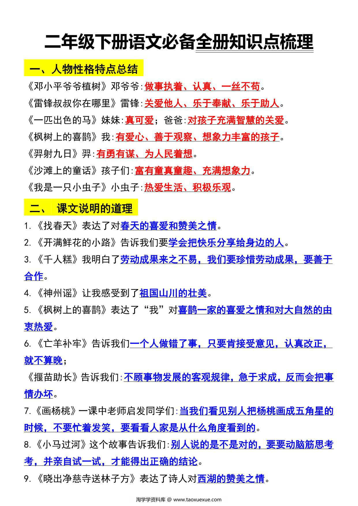 图片[1]-二年级语文下册知识点归纳总复习，9页PDF可打印-淘学学资料库