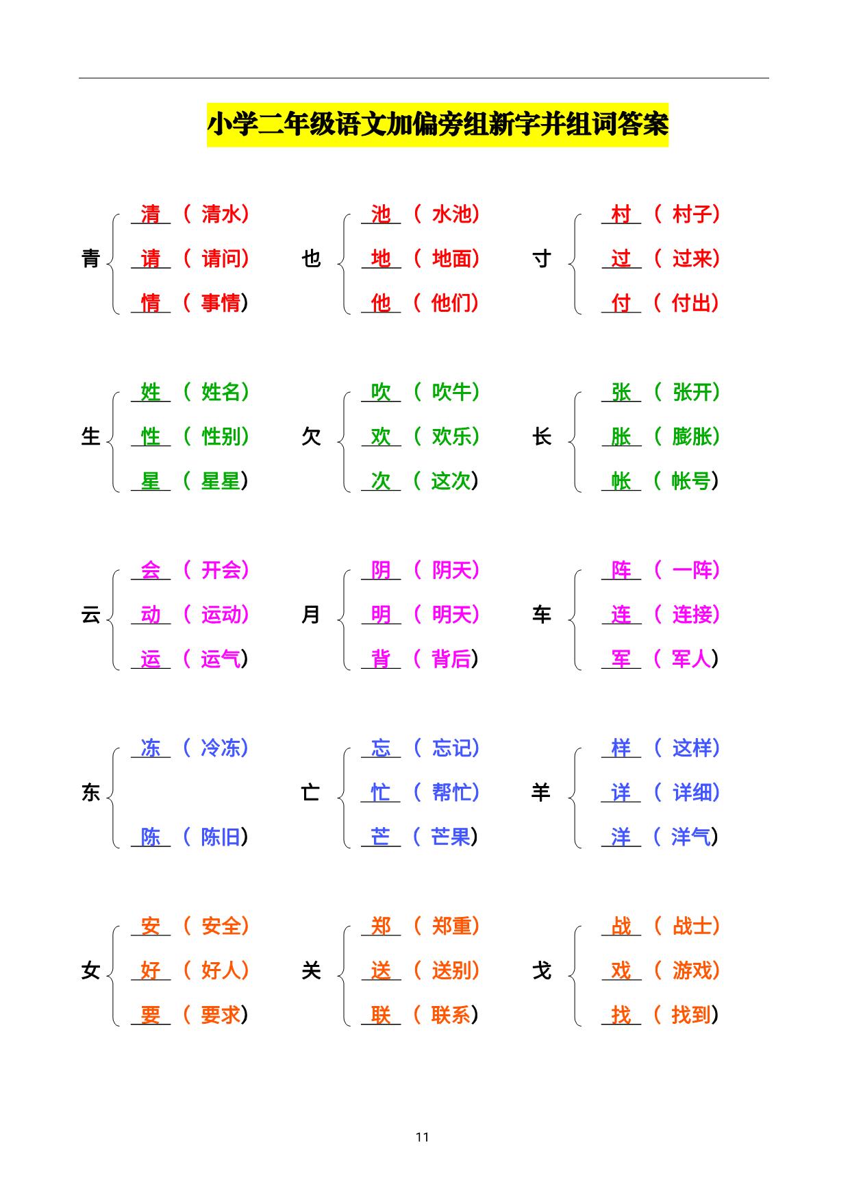 图片[4]-二年级语文加偏旁组新字并组词，20页PDF-淘学学资料库