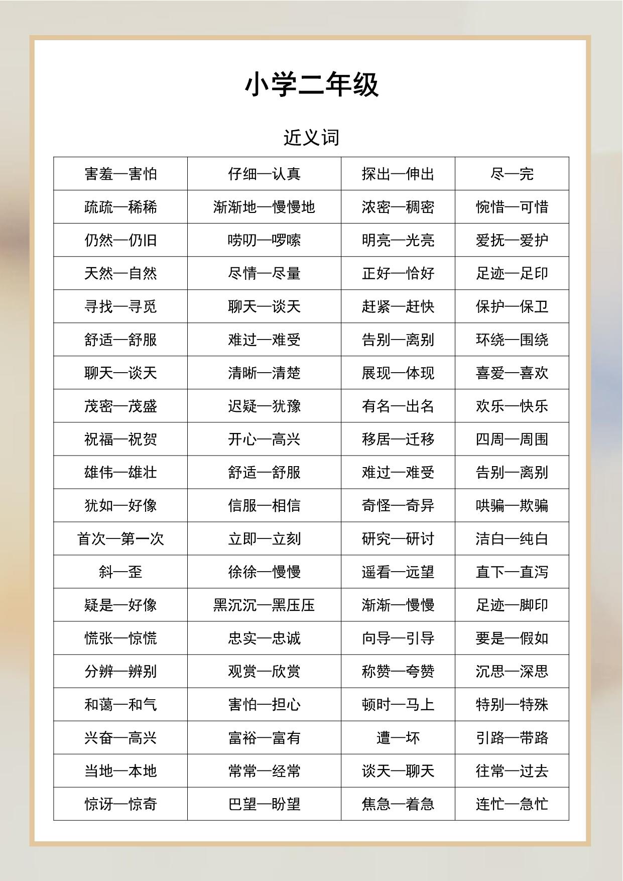 图片[1]-二年级语文近义词和反义词汇总，3页PDF电子版-淘学学资料库
