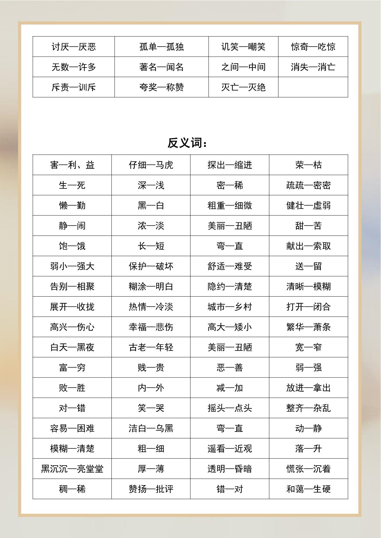 图片[2]-二年级语文近义词和反义词汇总，3页PDF电子版-淘学学资料库