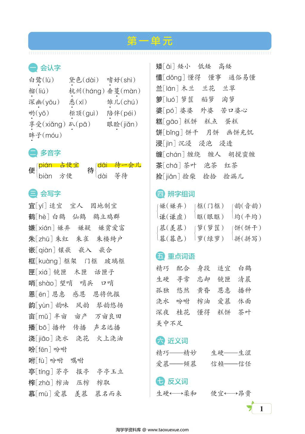 图片[1]-五年级语文上册核心考点梳理，16页PDF电子版-淘学学资料库