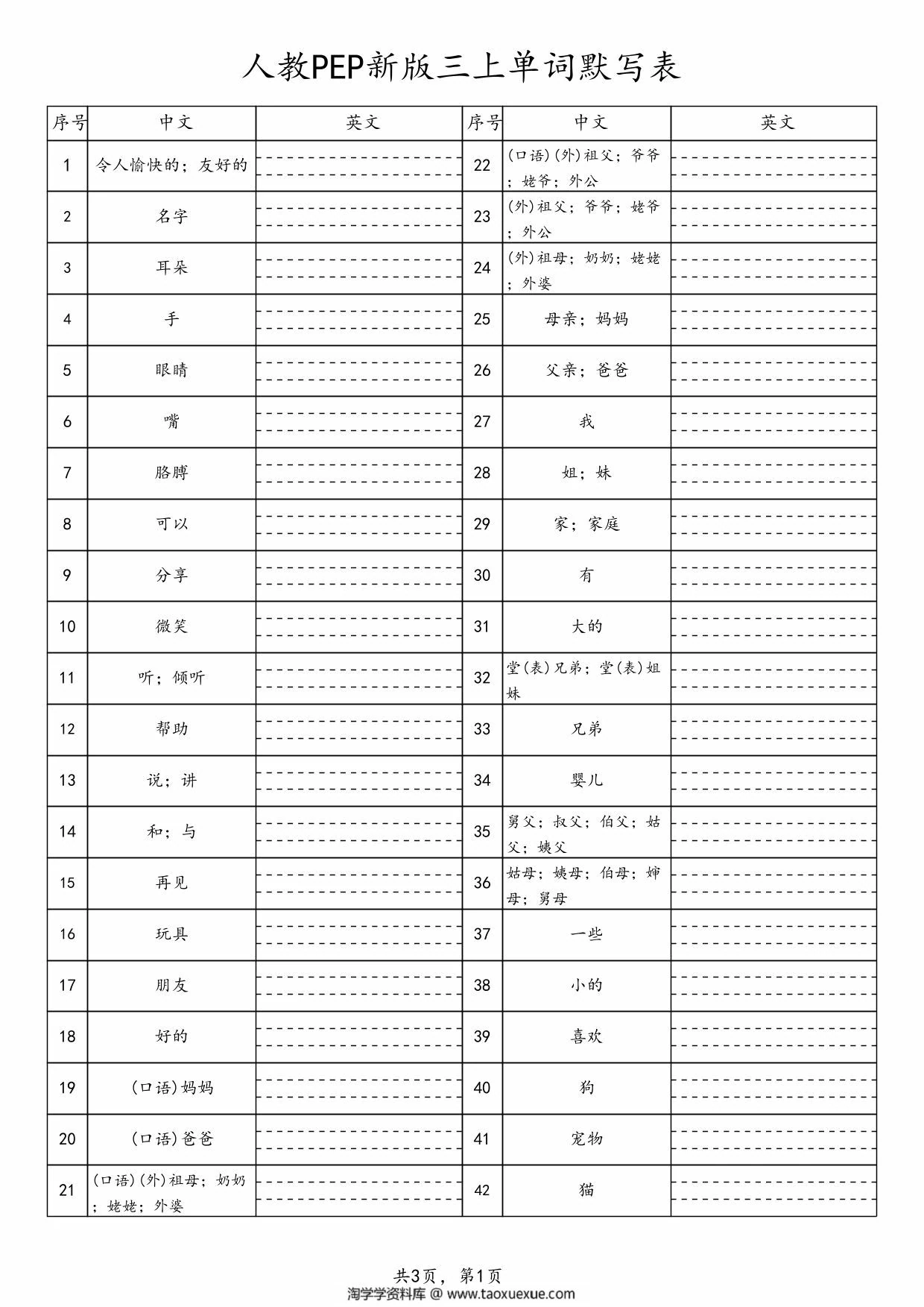 图片[1]-人教PEP新版三上单词默写表表，3页PDF电子版-淘学学资料库