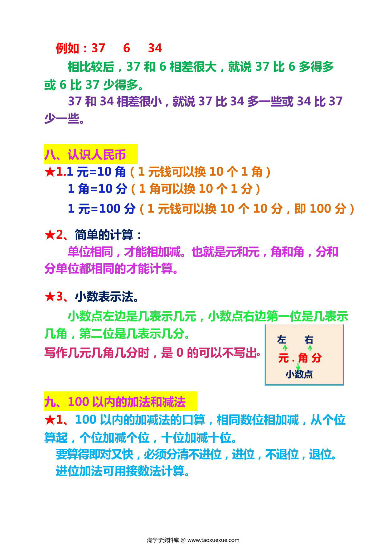 图片[4]-人教一年级下册数学重点及难点知识点总结，11页PDF电子版-淘学学资料库