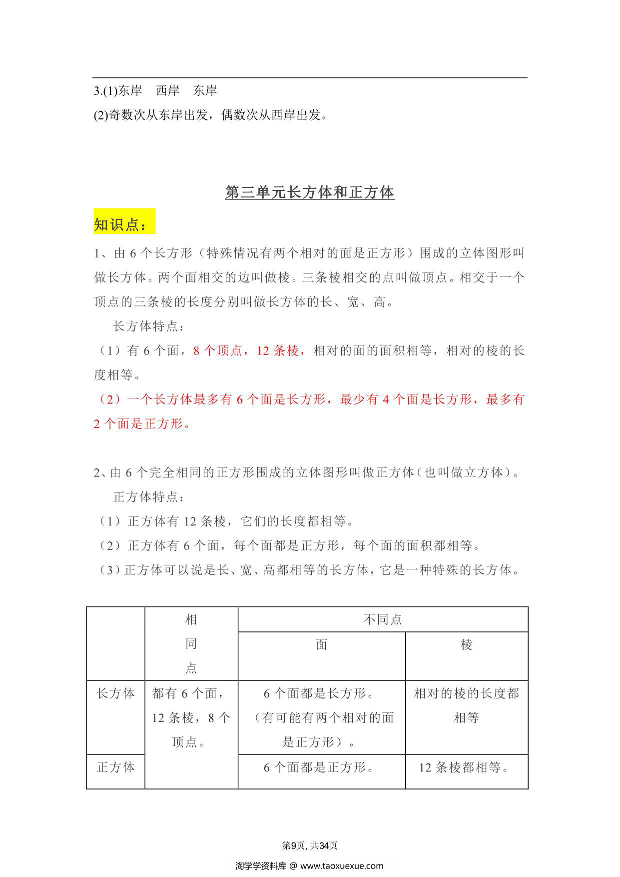 图片[3]-人教版五年级下册数学学霸笔记，34页PDF电子版-淘学学资料库