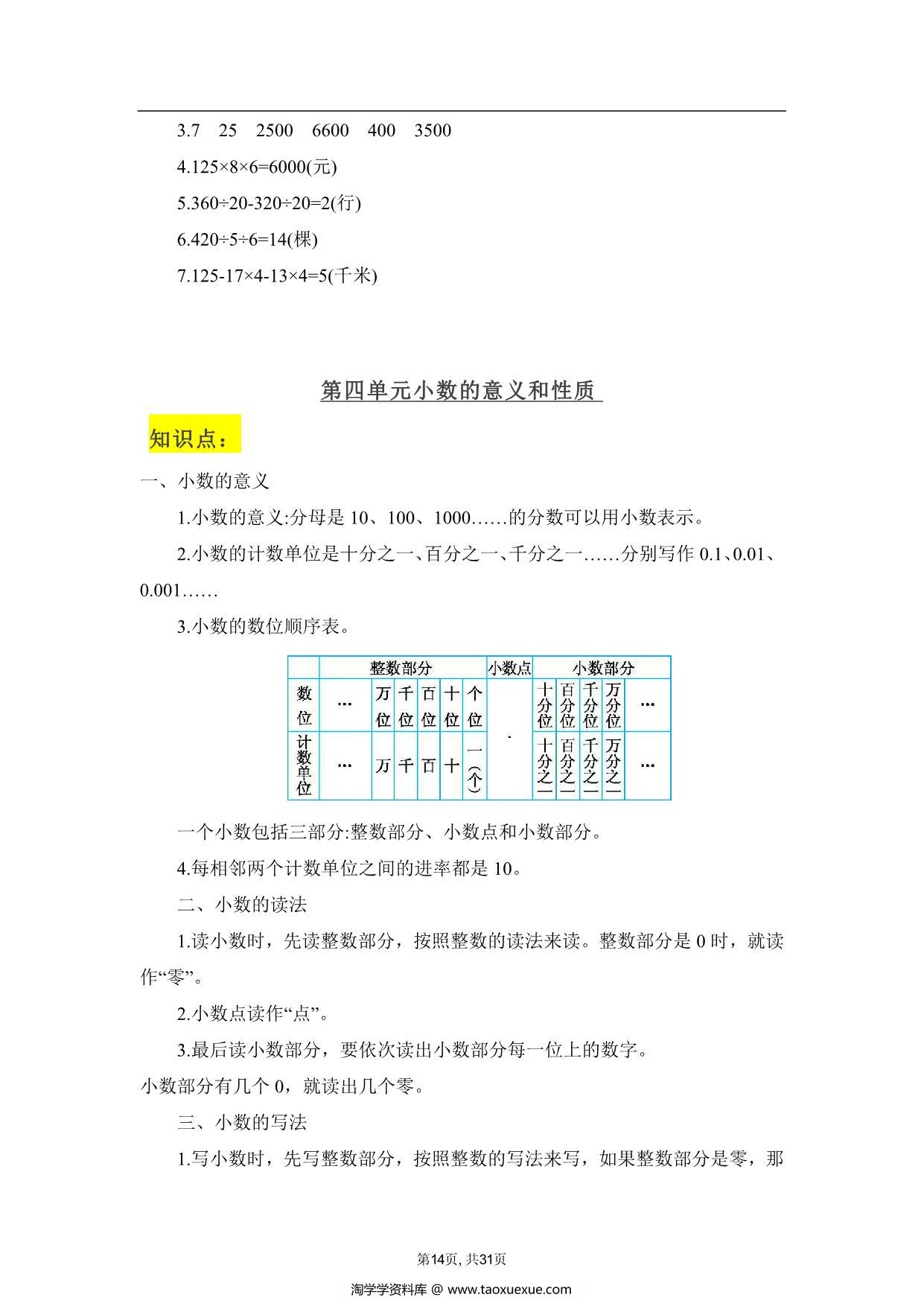图片[4]-人教版四年级下册数学学霸笔记，31页PDF可打印-淘学学资料库