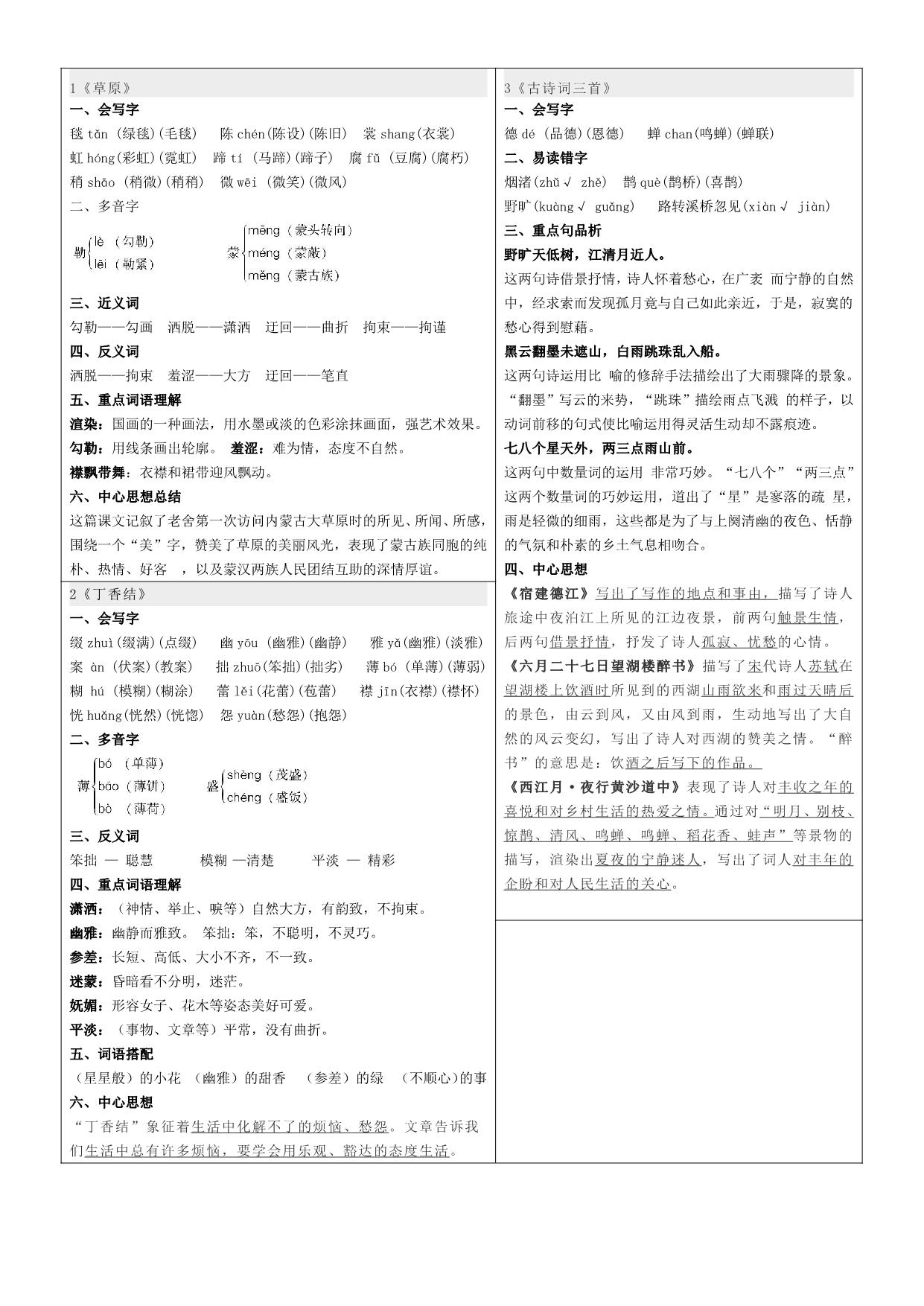 图片[1]-六年级上册语文课课贴，7页PDF电子版-淘学学资料库