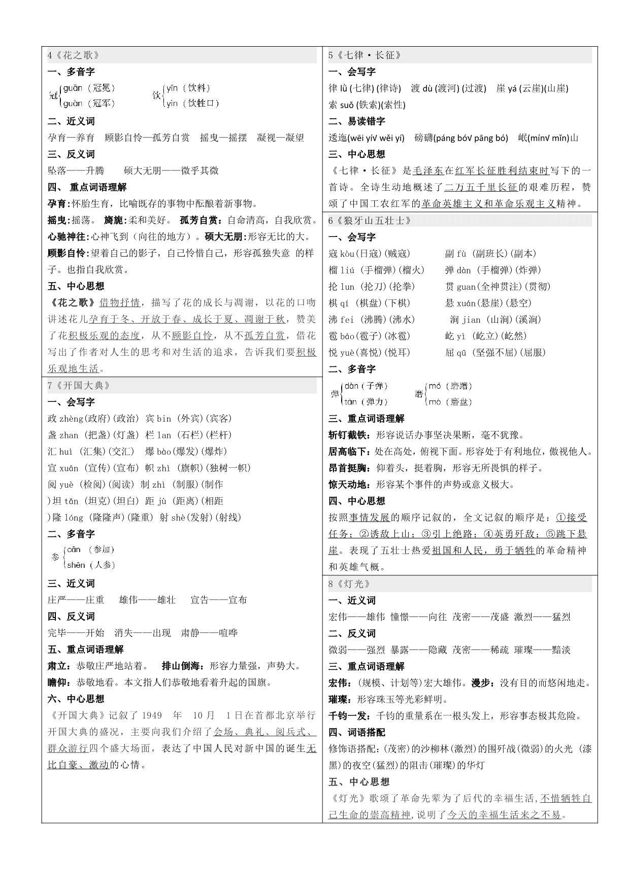 图片[2]-六年级上册语文课课贴，7页PDF电子版-淘学学资料库