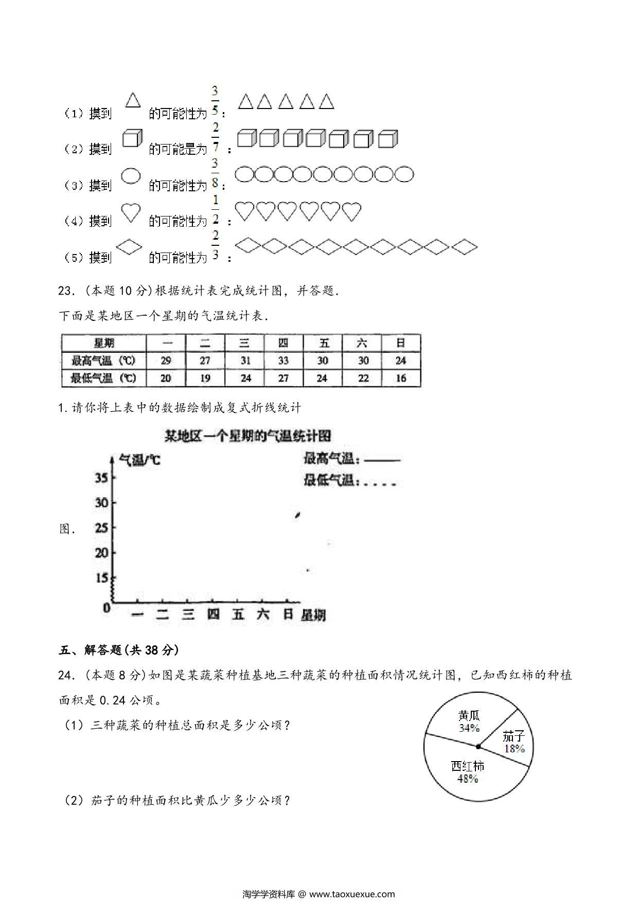 图片[3]-六年级下册数学总复习专项训练统计和概率（二）（人教版），10页PDF可打印-淘学学资料库