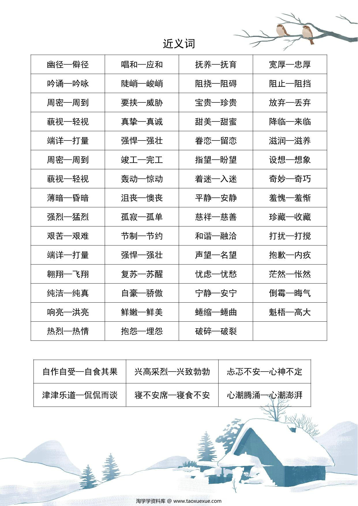 图片[2]-六年级语文近义词和反义词汇总，2页PDF电子版-淘学学资料库