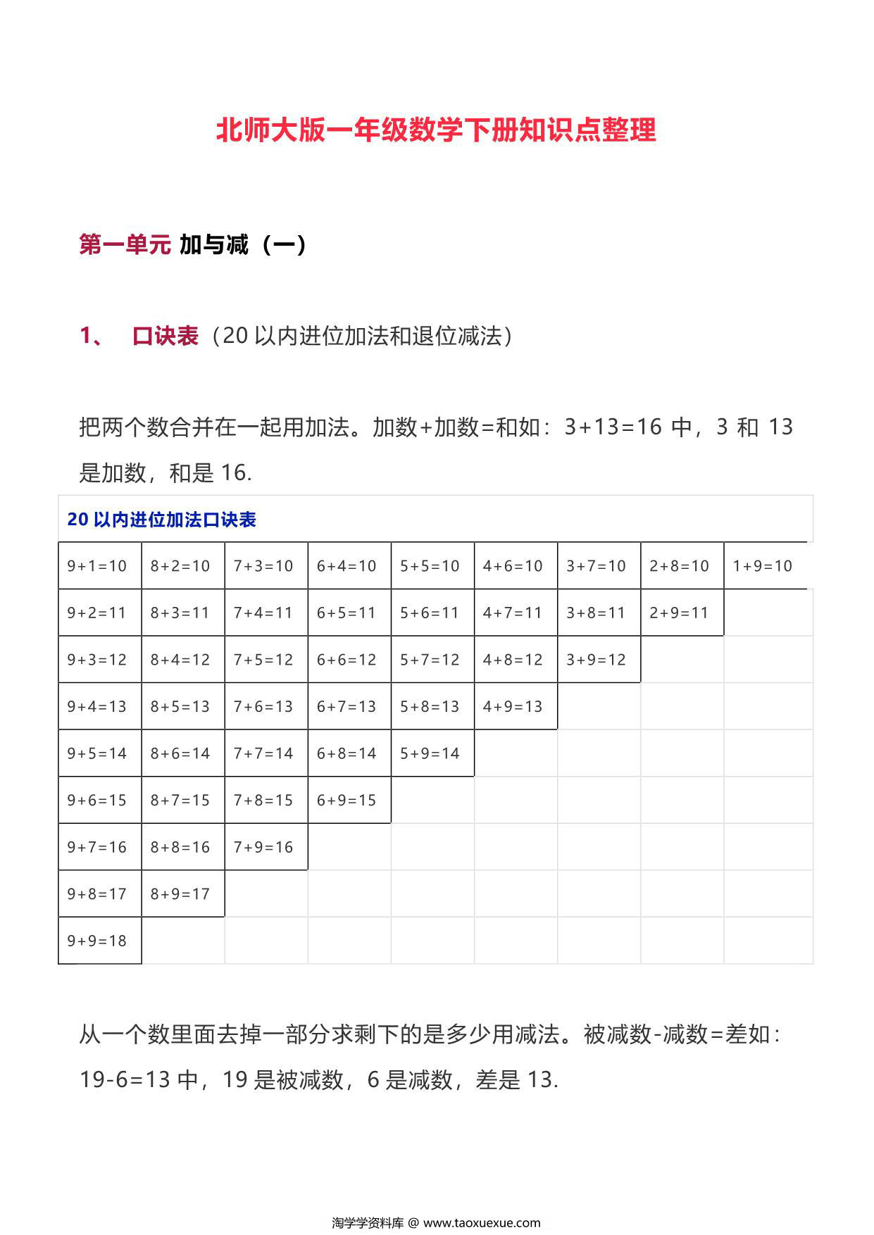 图片[1]-北师大版数学一年级下册期末复习知识点整理 9页PDF-淘学学资料库