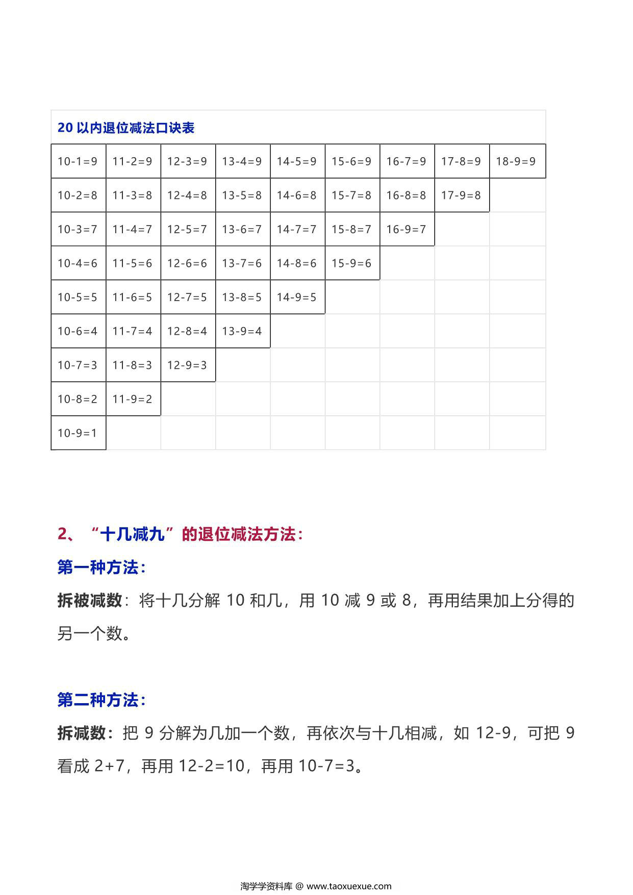 图片[2]-北师大版数学一年级下册期末复习知识点整理 9页PDF-淘学学资料库