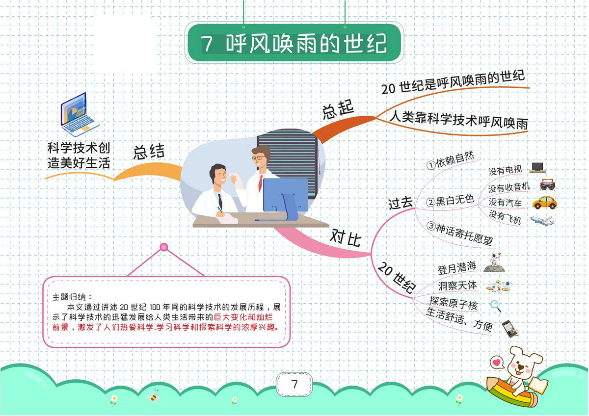 图片[2]-四年级上册语文思维导图，27页PDF电子版-淘学学资料库