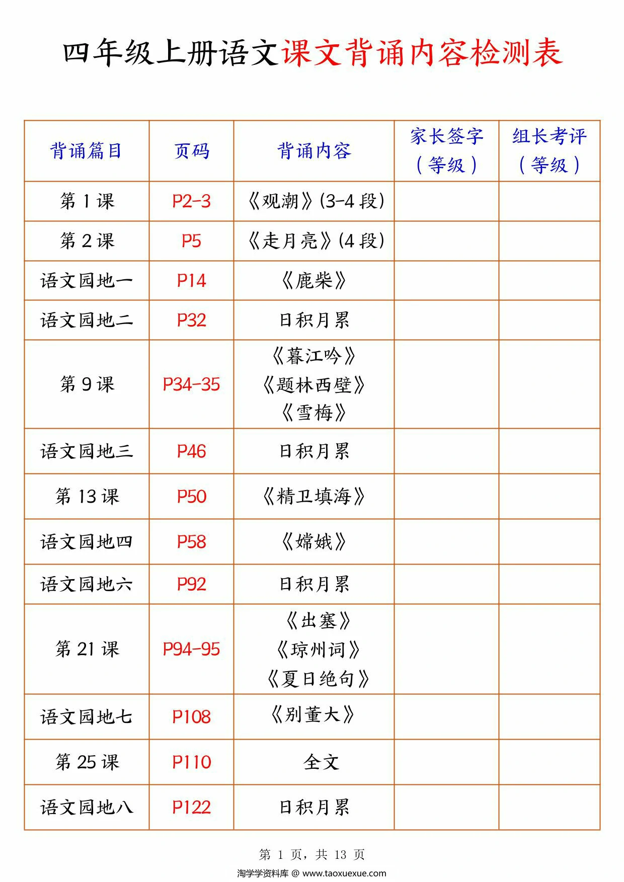 图片[1]-四年级上册语文课内背诵内容检测表，13页PDF电子版-淘学学资料库
