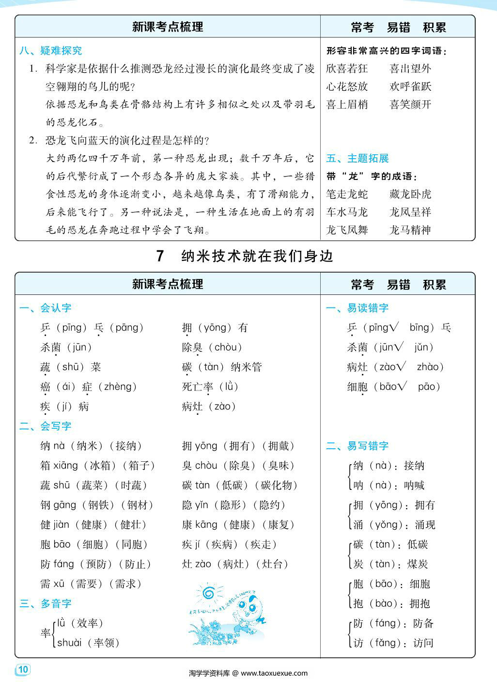图片[4]-四年级下册语文每课考点梳理，41页PDF可打印-淘学学资料库