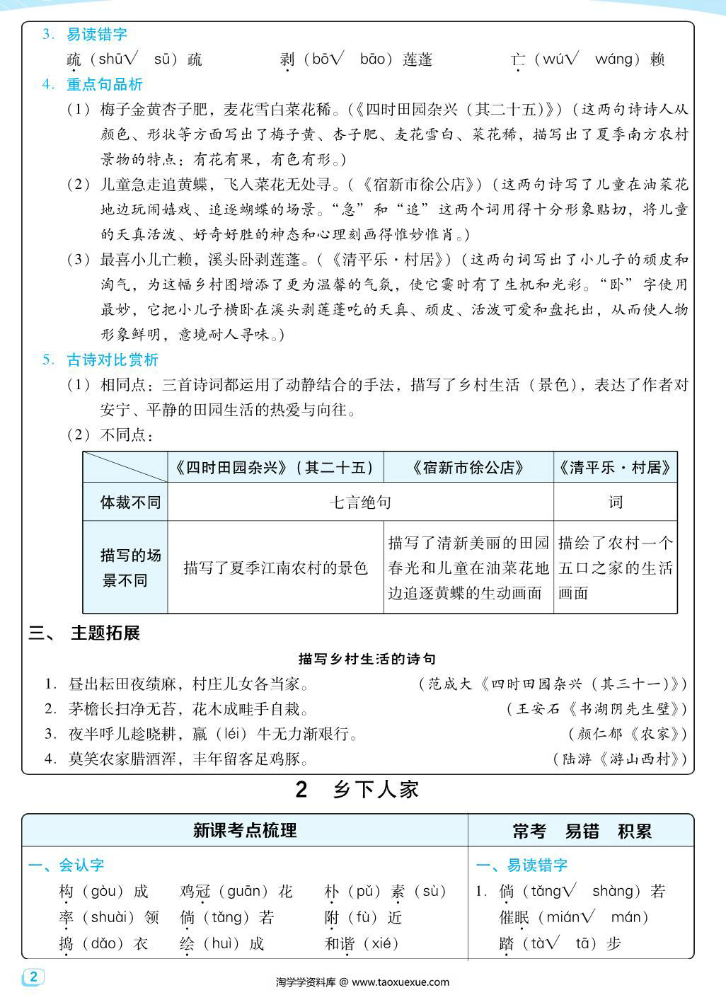 图片[2]-四年级下册语文每课考点梳理，41页PDF可打印-淘学学资料库