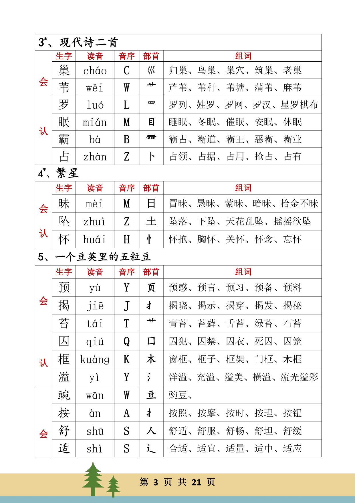 图片[3]-四年级语文上册生字、读音、音序、部首、词组，21页PDF电子版可打印-淘学学资料库