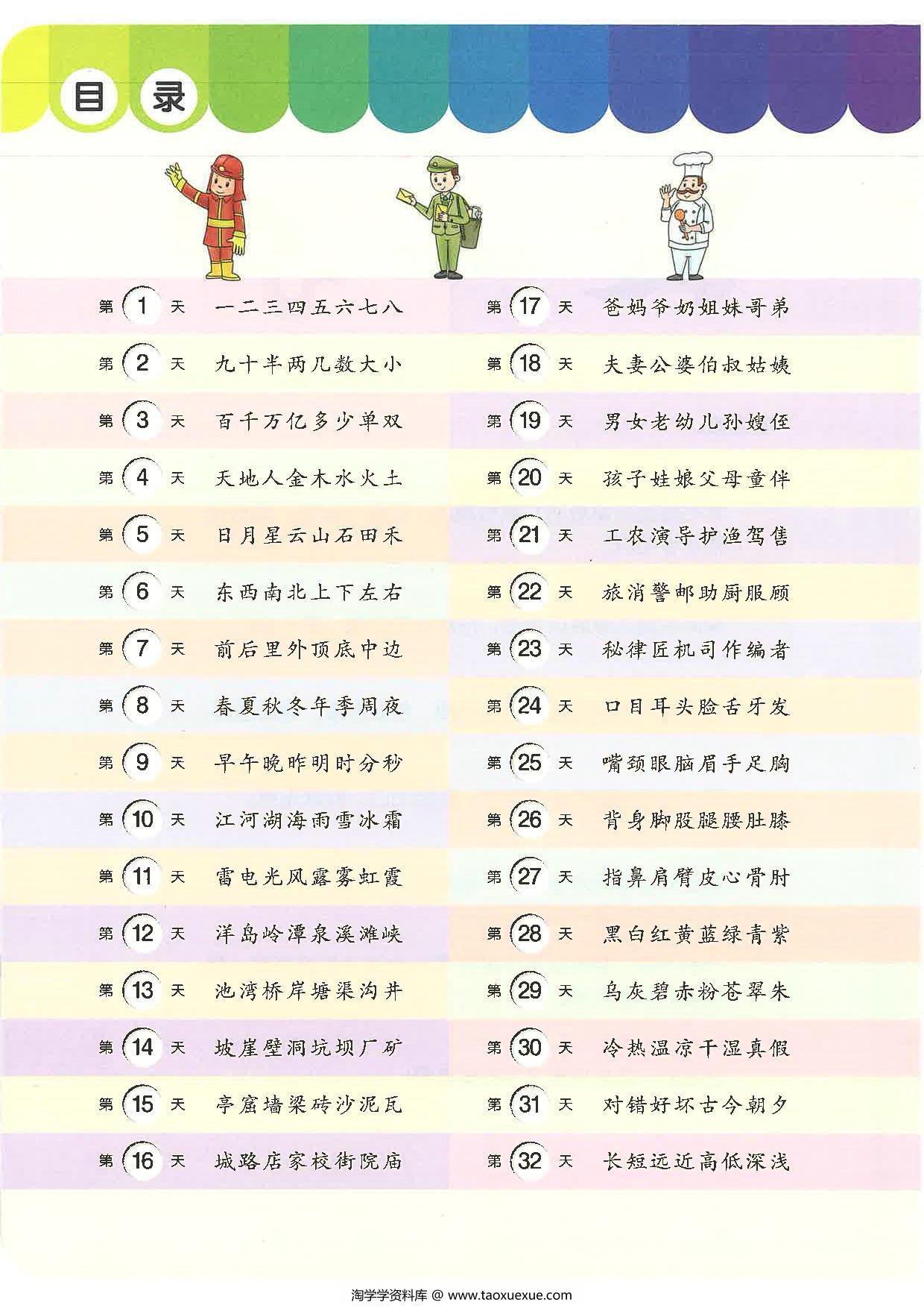 图片[2]-学前识字1000字，130页PDF（扫描件）-淘学学资料库