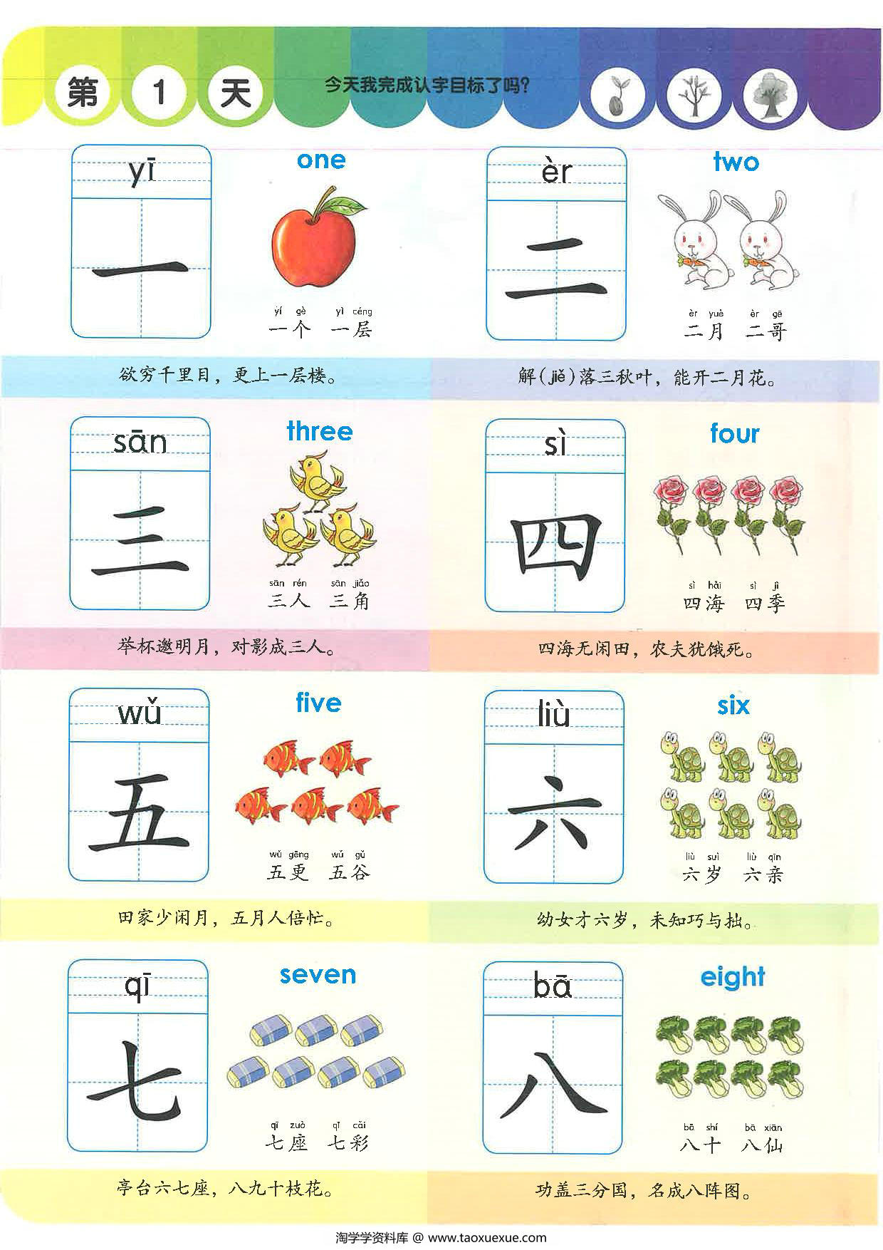 图片[3]-学前识字1000字，130页PDF（扫描件）-淘学学资料库
