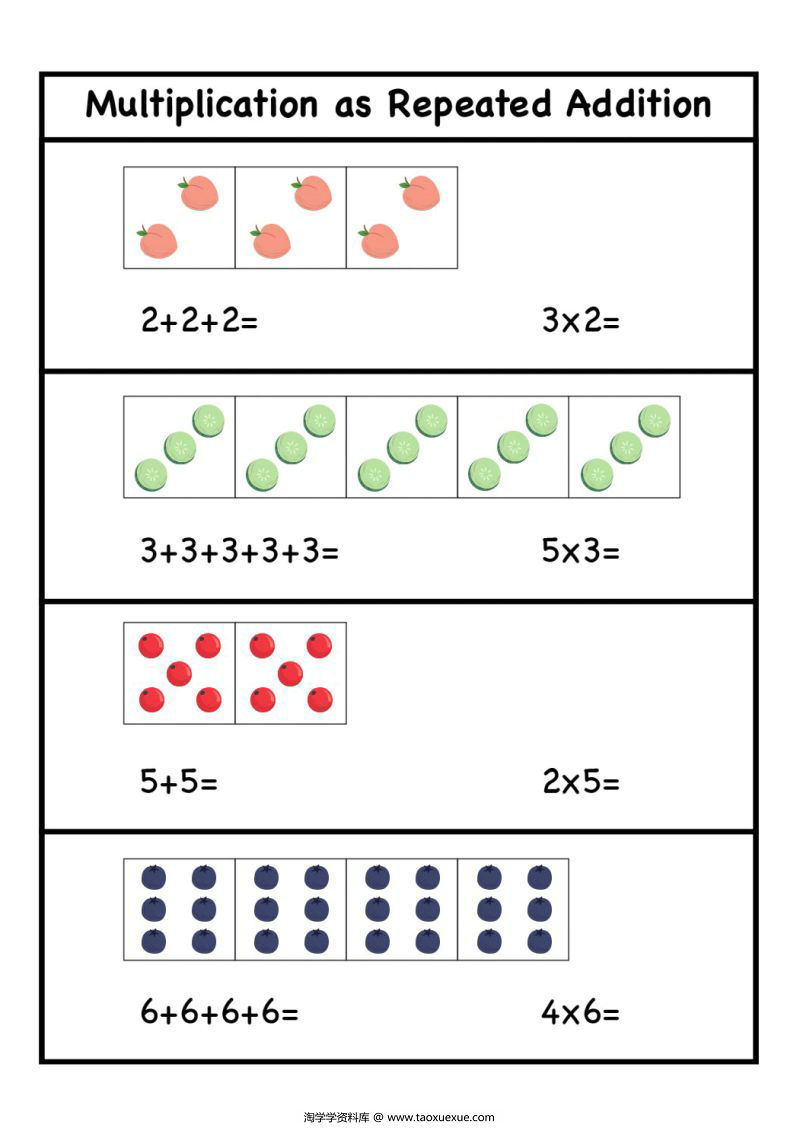 图片[2]-小学乘法启蒙，加法和乘法的关系和区别-淘学学资料库