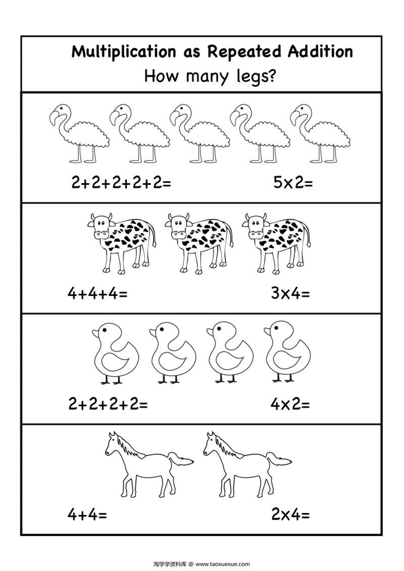 图片[5]-小学乘法启蒙，加法和乘法的关系和区别-淘学学资料库