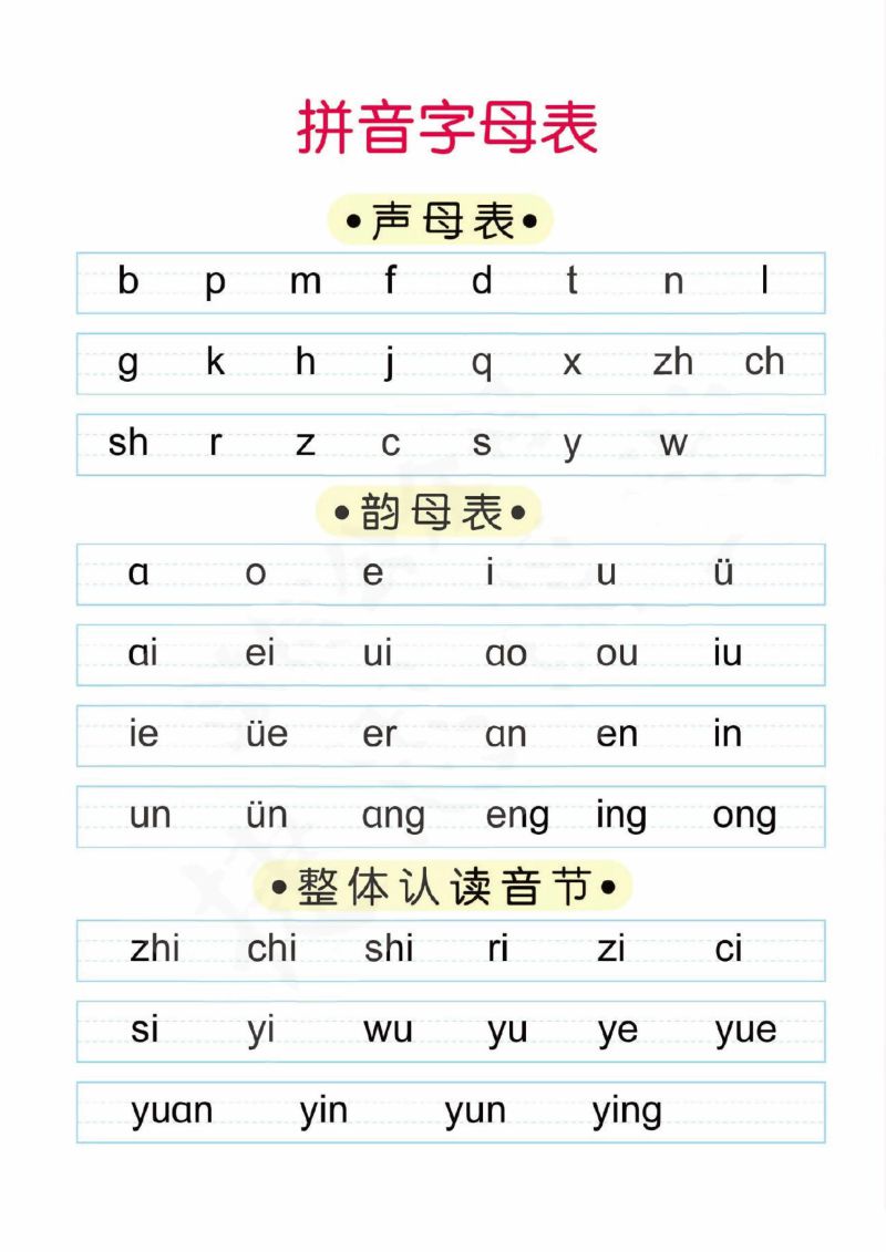 图片[1]-幼小衔接一日一练：拼音①：单韵母声母的练习，PDF可打印-淘学学资料库