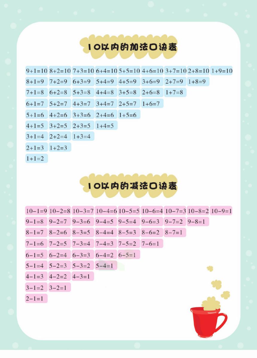 图片[1]-幼小衔接口算题卡，20以内的加减法练习题，素材可打印-淘学学资料库