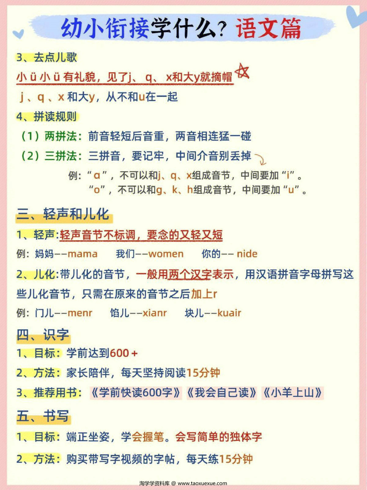 图片[2]-幼小衔接学什么？语文篇，3页PDF-淘学学资料库