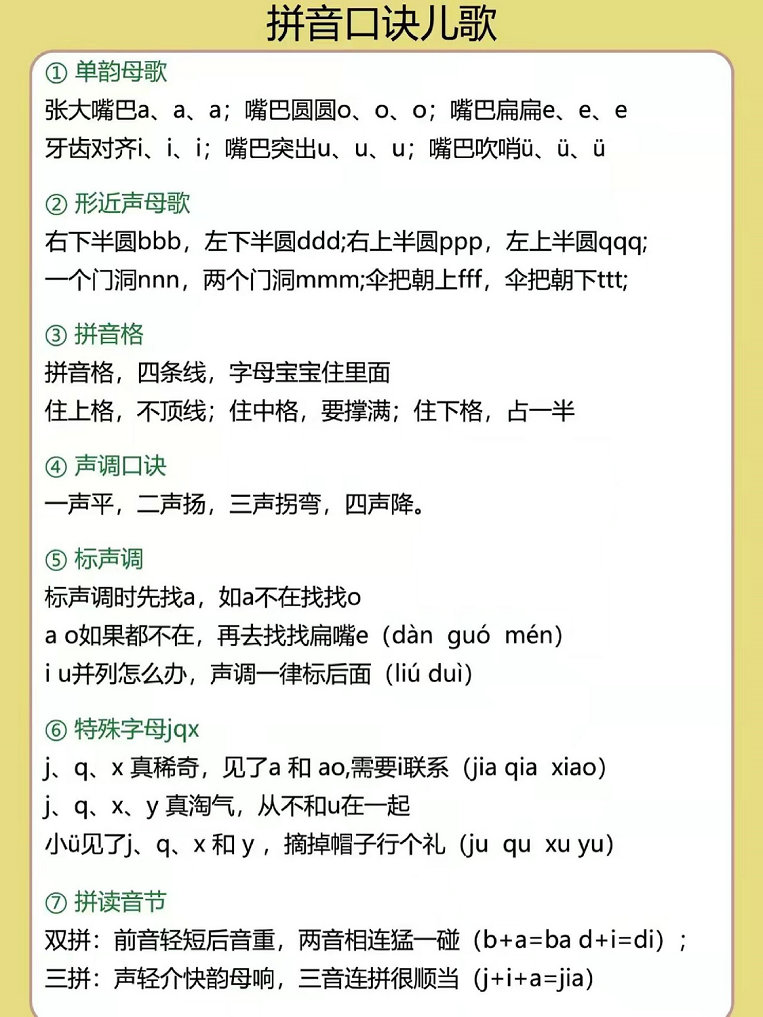 图片[2]-幼小衔接拼音专项汇总，12页PDF-淘学学资料库