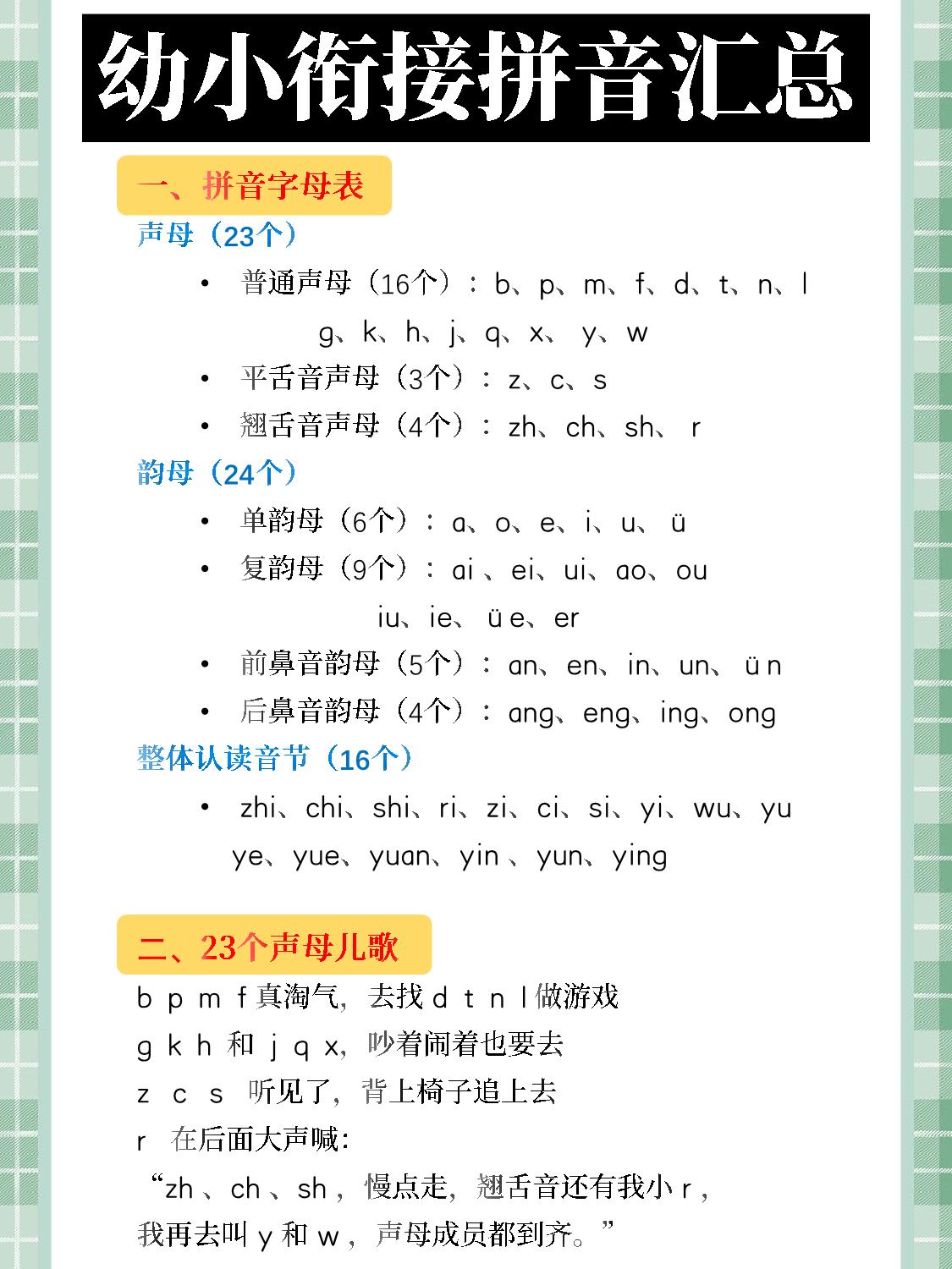 图片[4]-幼小衔接拼音专项汇总，12页PDF-淘学学资料库