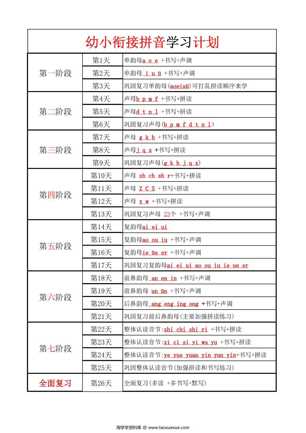 图片[1]-幼小衔接拼音学习计划，3页pdf电子版-淘学学资料库