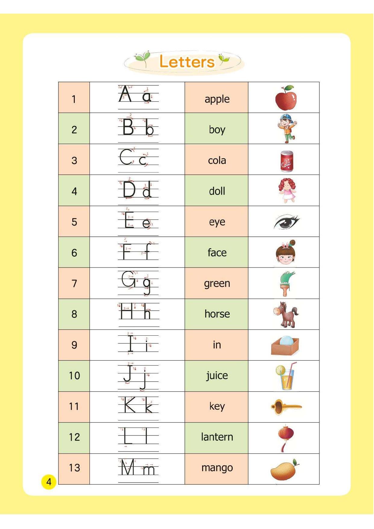 图片[1]-幼小衔接整合教材英语①+英语②，96页pdf电子版-淘学学资料库