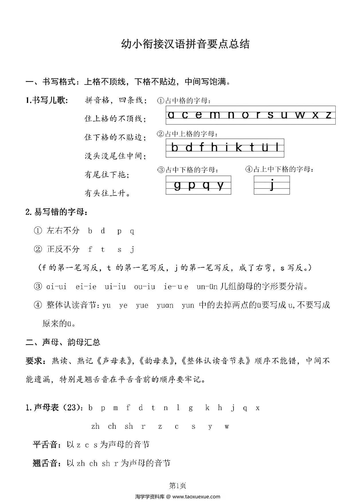 图片[1]-幼小衔接汉语拼音知识要点总结-淘学学资料库