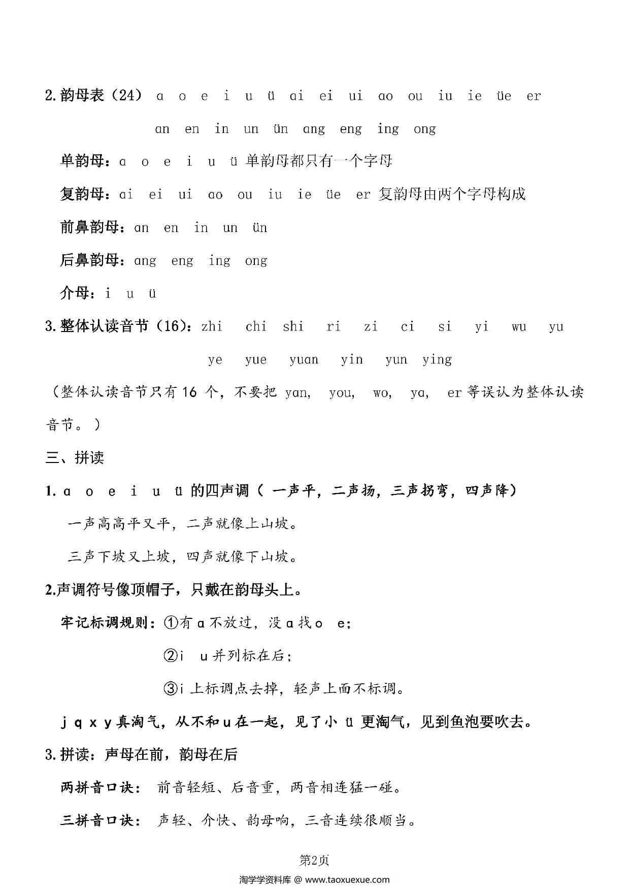 图片[2]-幼小衔接汉语拼音知识要点总结-淘学学资料库