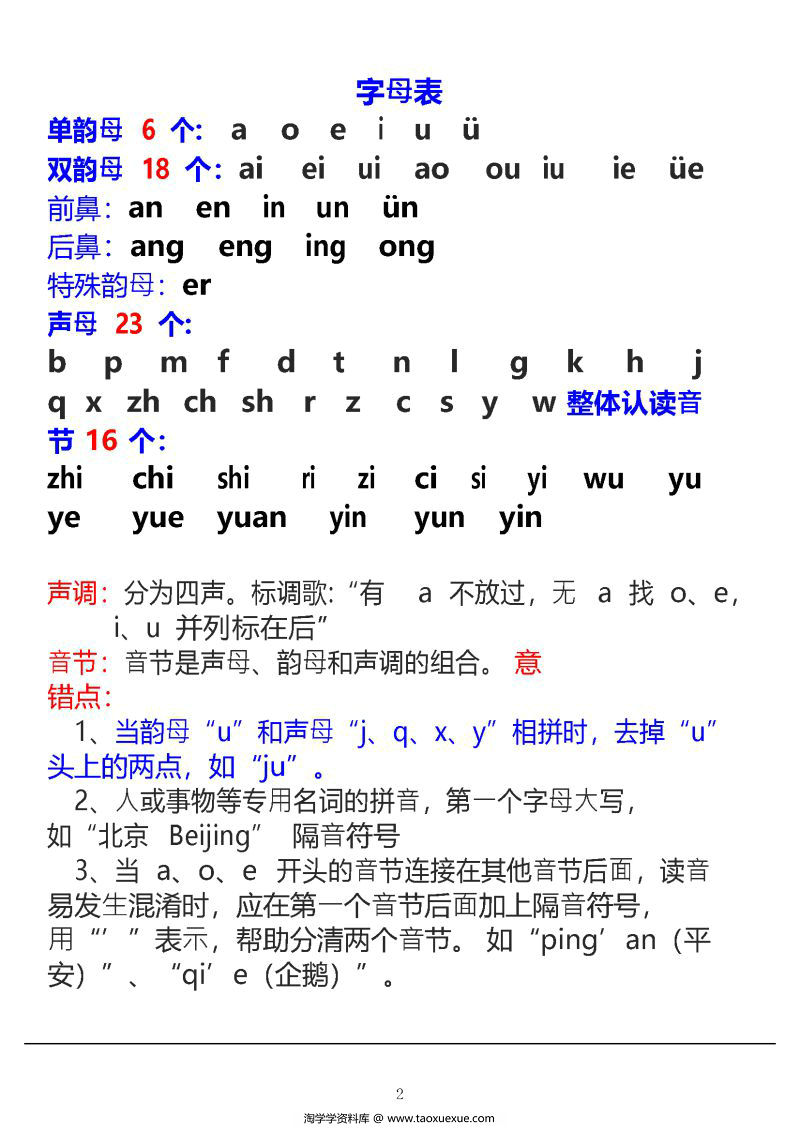 图片[2]-幼小衔接资料合集汇总(最新）,数学、拼音、汉字书写、看图写话一应俱全-淘学学资料库