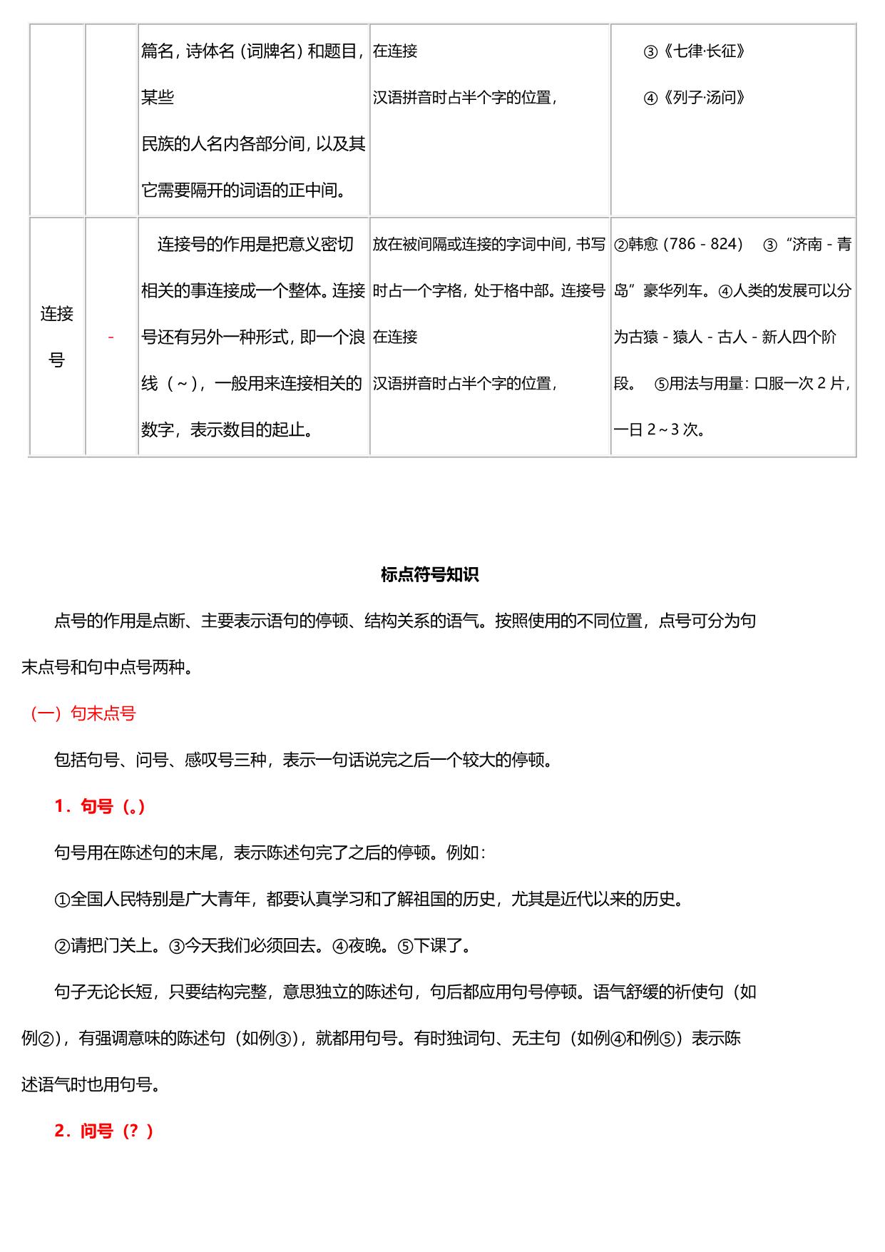 图片[3]-必备！小学标点符号的用法，26页PDF电子版-淘学学资料库