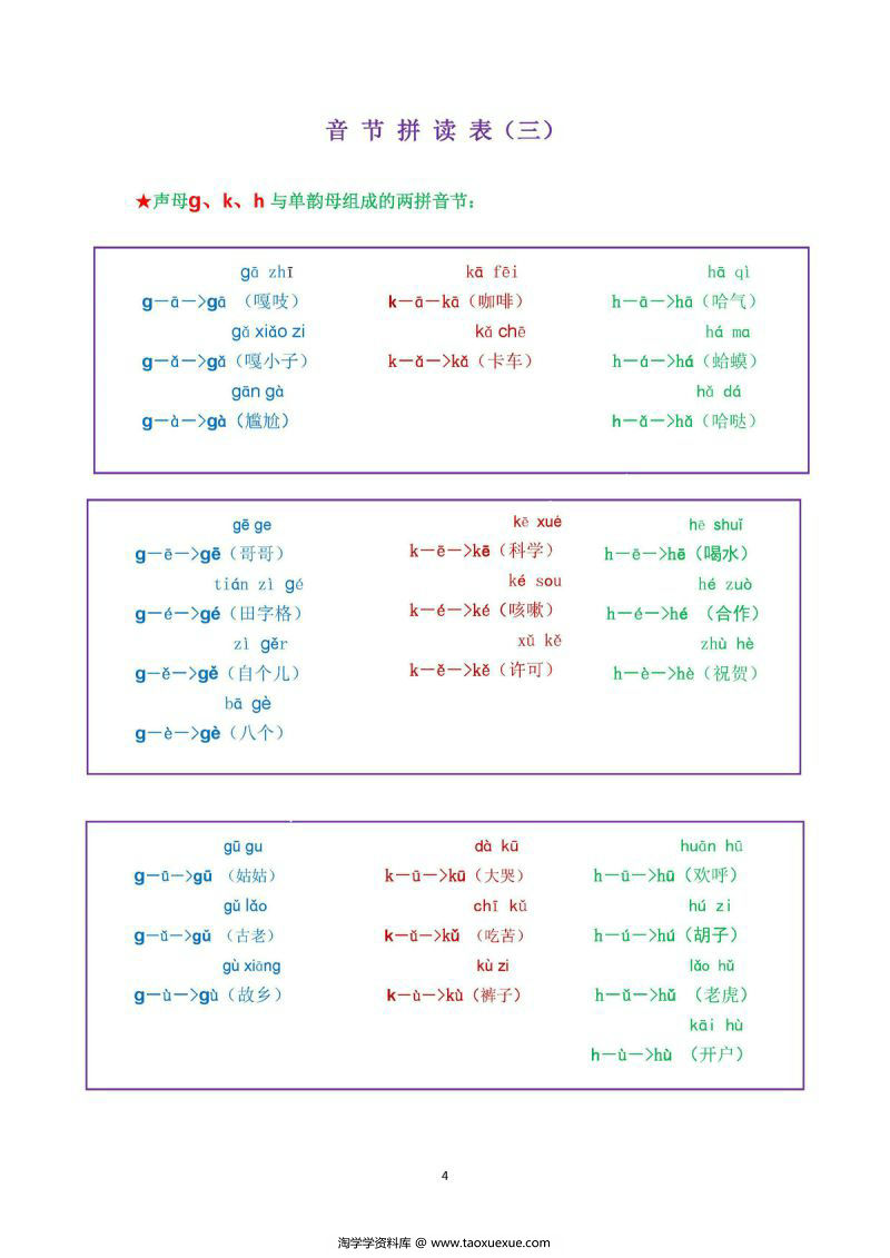 图片[2]-我是拼读小能手，汉语拼音音节拼读表，PDF可打印-淘学学资料库