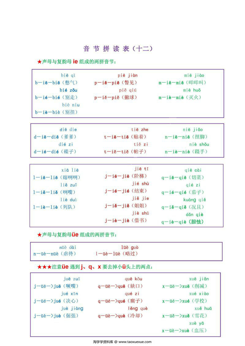 图片[4]-我是拼读小能手，汉语拼音音节拼读表，PDF可打印-淘学学资料库