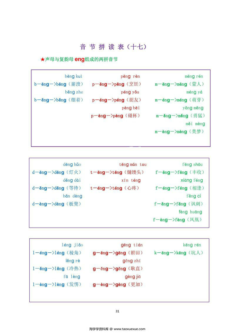 图片[5]-我是拼读小能手，汉语拼音音节拼读表，PDF可打印-淘学学资料库